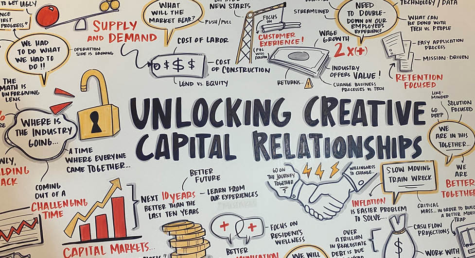 Nic Fall Wrap-Up: Contrasting Forces At Play 2 Nic Fall Graphic Recording Courtesy Of Ink Factory